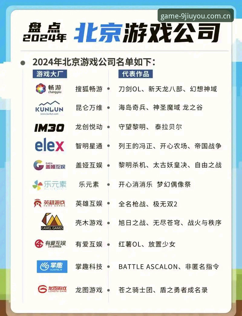 中国区业界坚持实用的那一派PC端 九游娱乐平台PC端全面评测:中国区业界坚持实用的那一派到底有何不同?