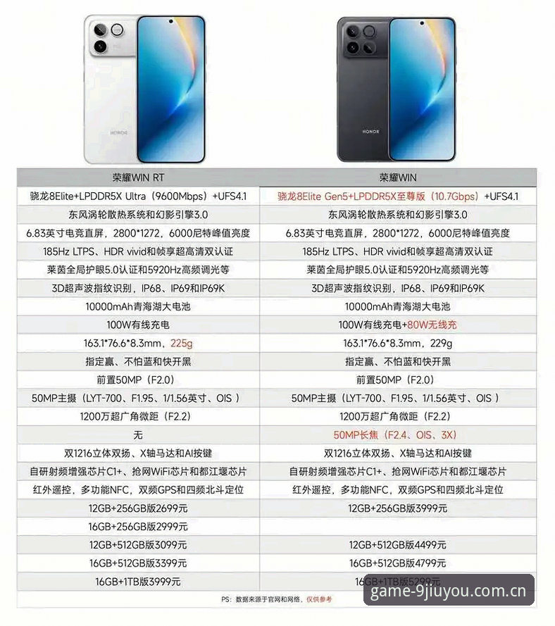 PC端必备清单：九游与泛用平台的实战差异对比